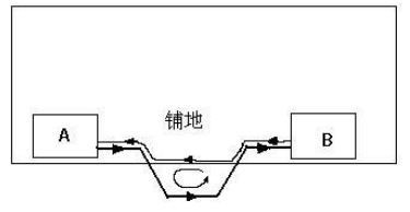 PCB<a href=http://m.ksdzc.cn/pcb/ target=_blank class=infotextkey>設計</a>后期檢查的幾個(gè)要素