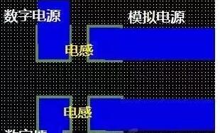 十一條PCB<a href=http://m.ksdzc.cn/pcb/ target=_blank class=infotextkey>設計</a>經(jīng)驗 讓你受用一生 十一條PCB<a href=http://m.ksdzc.cn/pcb/ target=_blank class=infotextkey>設計</a>經(jīng)驗 讓你受用一生